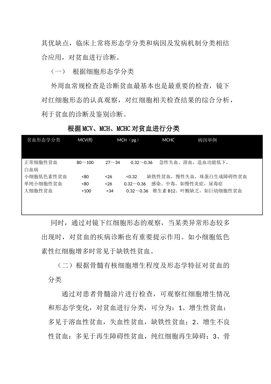 贫血的鉴别诊断_第2页