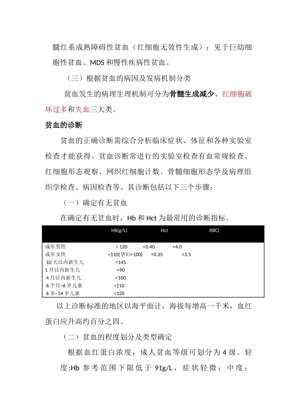 贫血的鉴别诊断_第3页