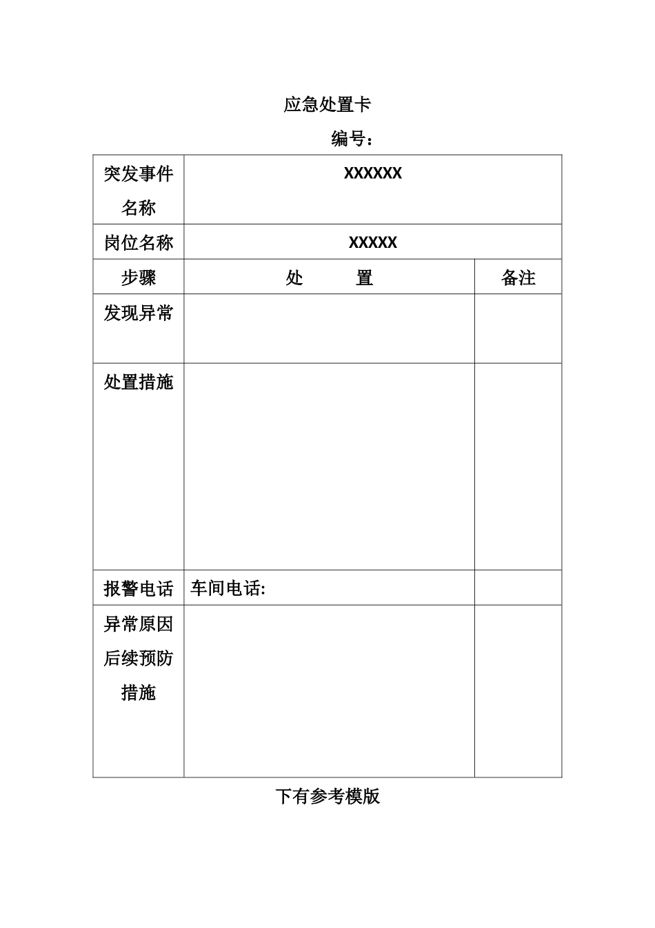 应急处置卡台帐_第1页