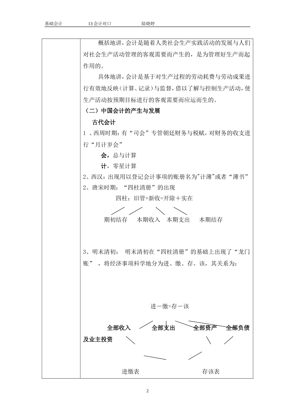 基础会计产生及发展教案_第2页