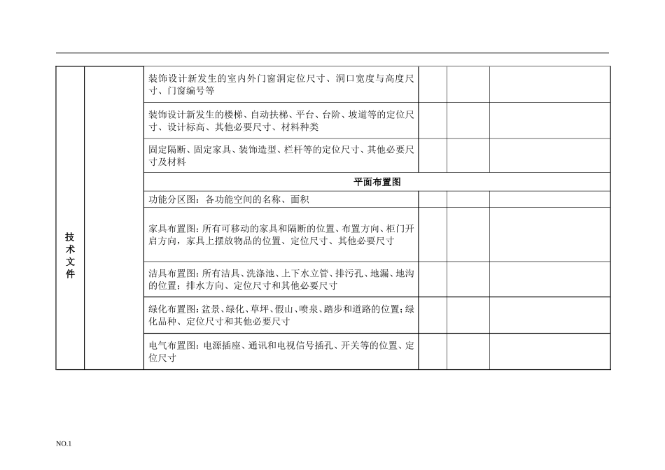 装饰施工图审查要点_第3页