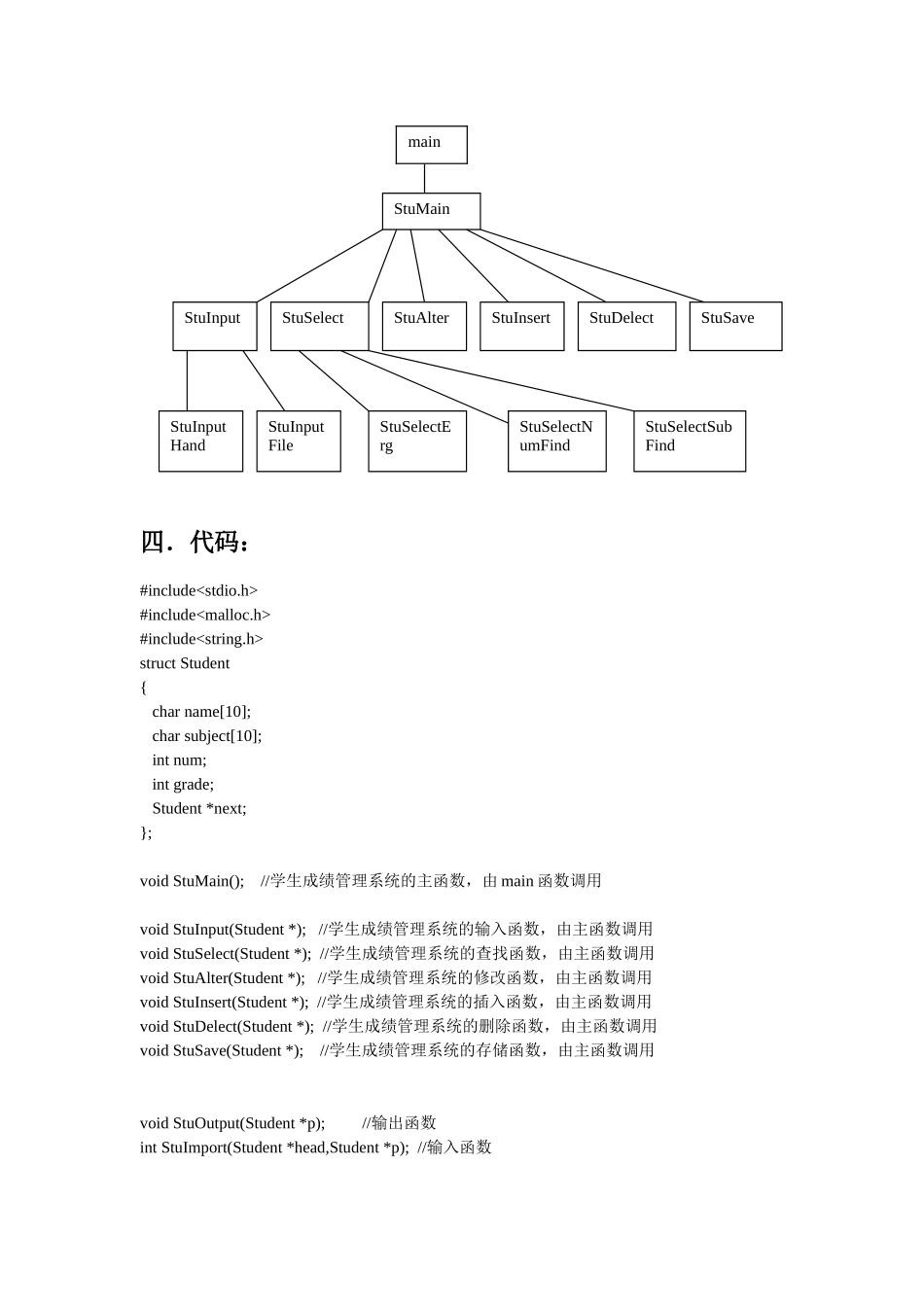 数据结构之学生成绩管理系统_第3页