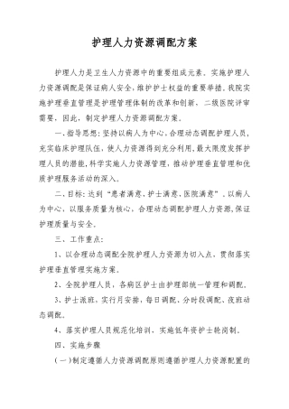 护理人力资源调配方案