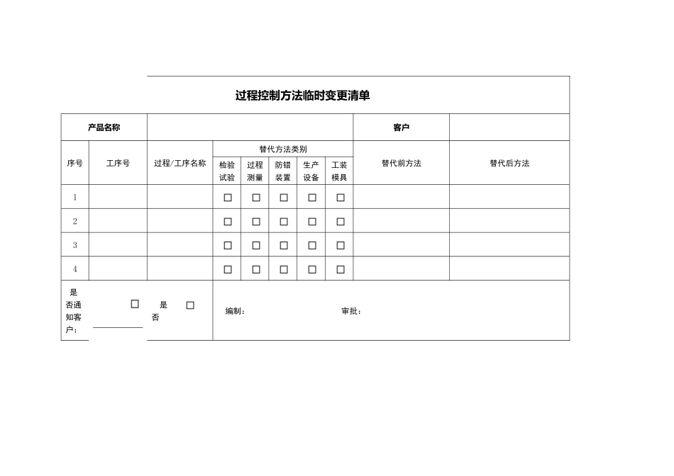 替代方法及临时变更管理办法_第3页