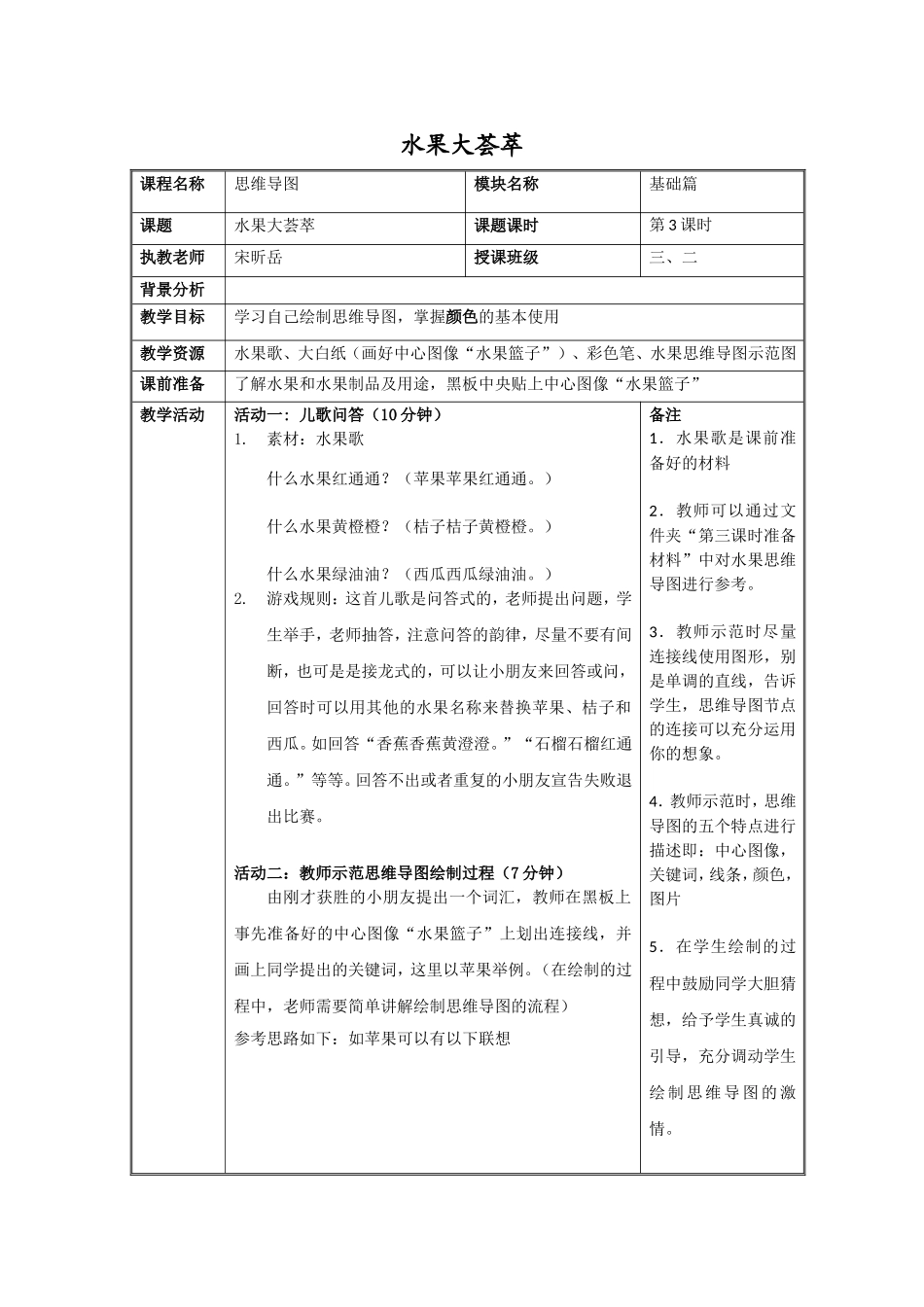 梦想课程-16-思维导图水果大荟萃宋昕岳_第1页