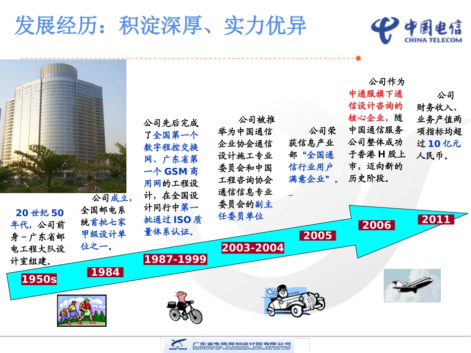 通信工程建设流程和设计内容_第2页