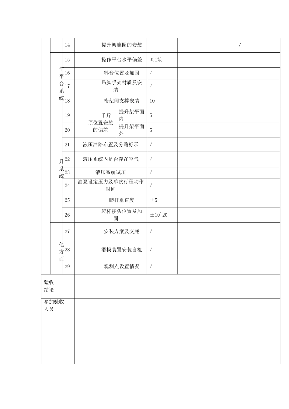 滑模组装检查验收记录 表_第2页