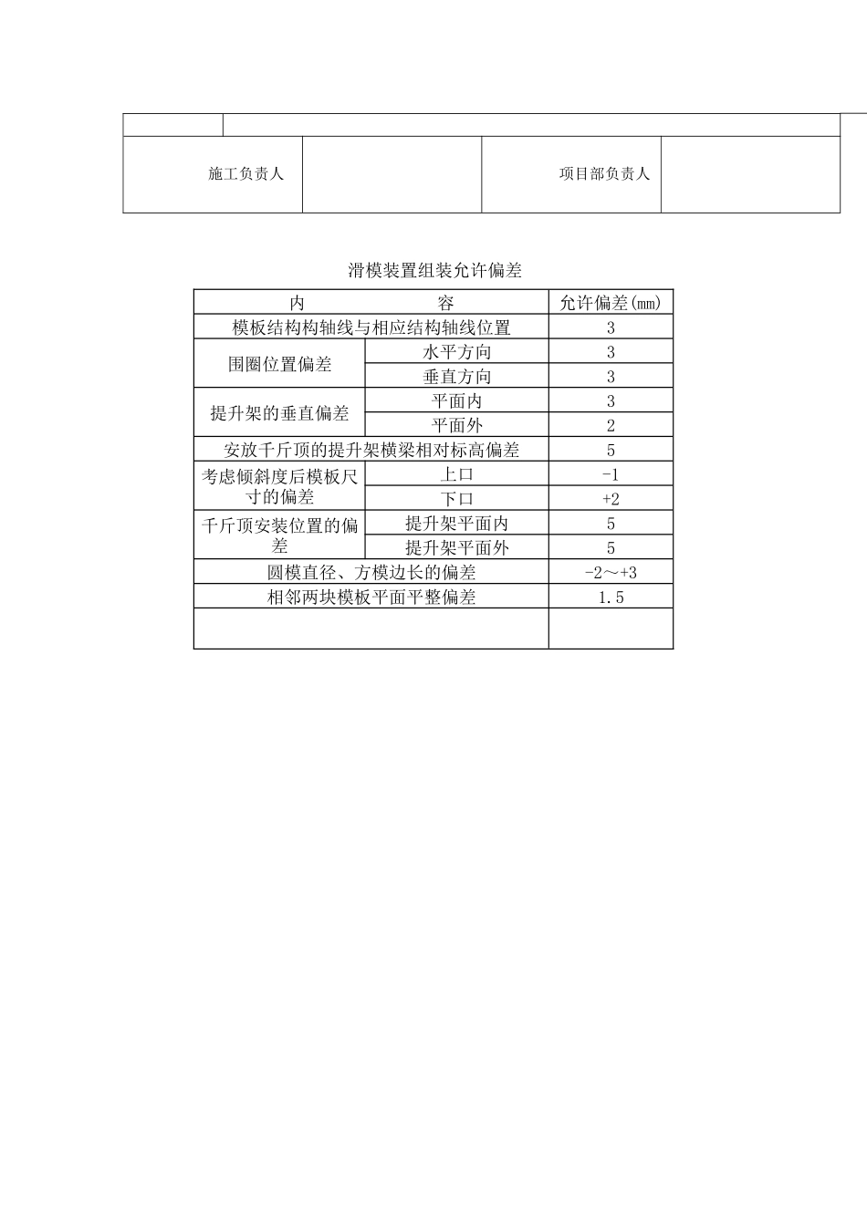 滑模组装检查验收记录 表_第3页