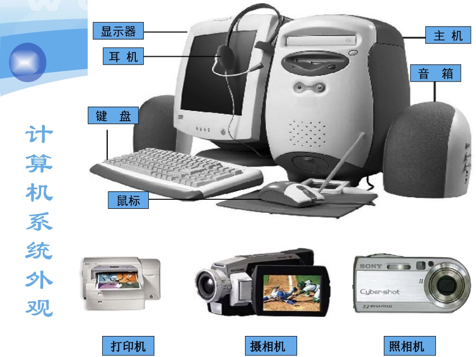 计算机系统组成课件_第3页