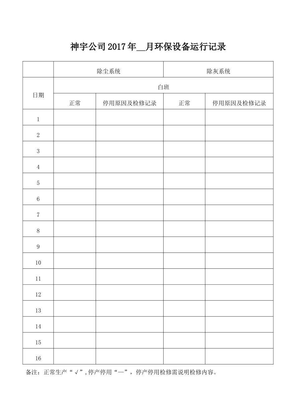 环保设备运行记录_第1页