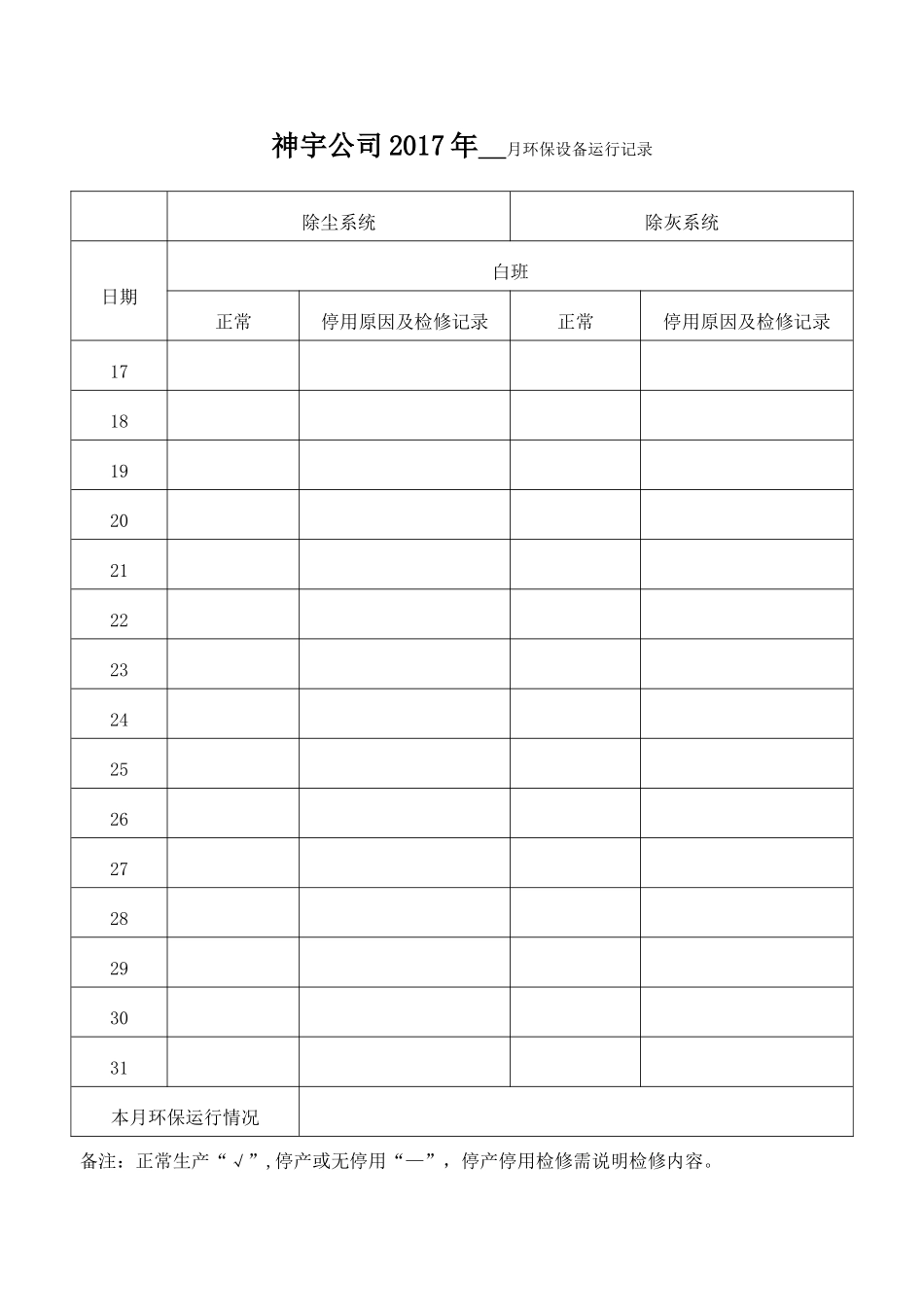 环保设备运行记录_第2页