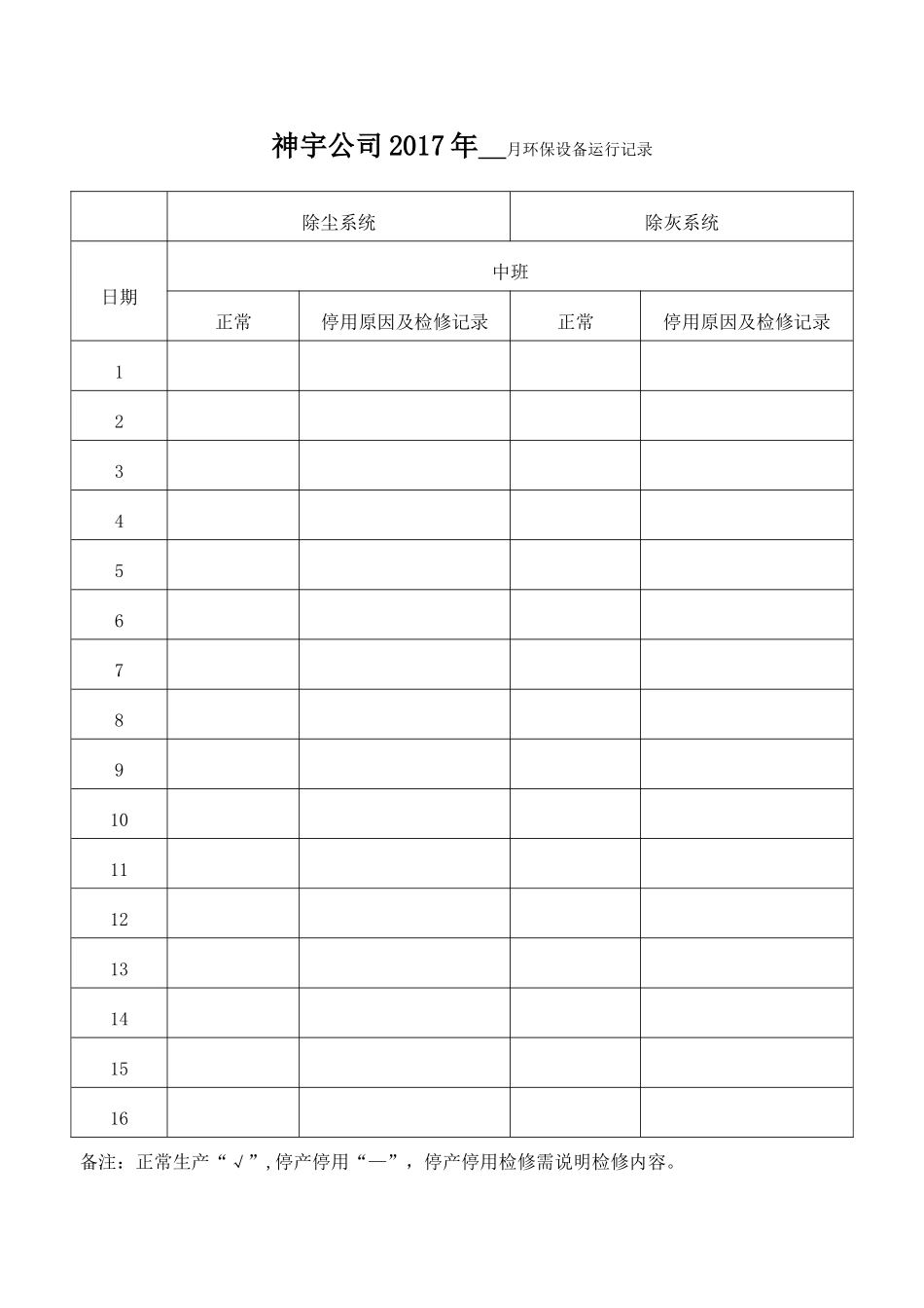 环保设备运行记录_第3页