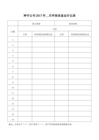 环保设备运行记录