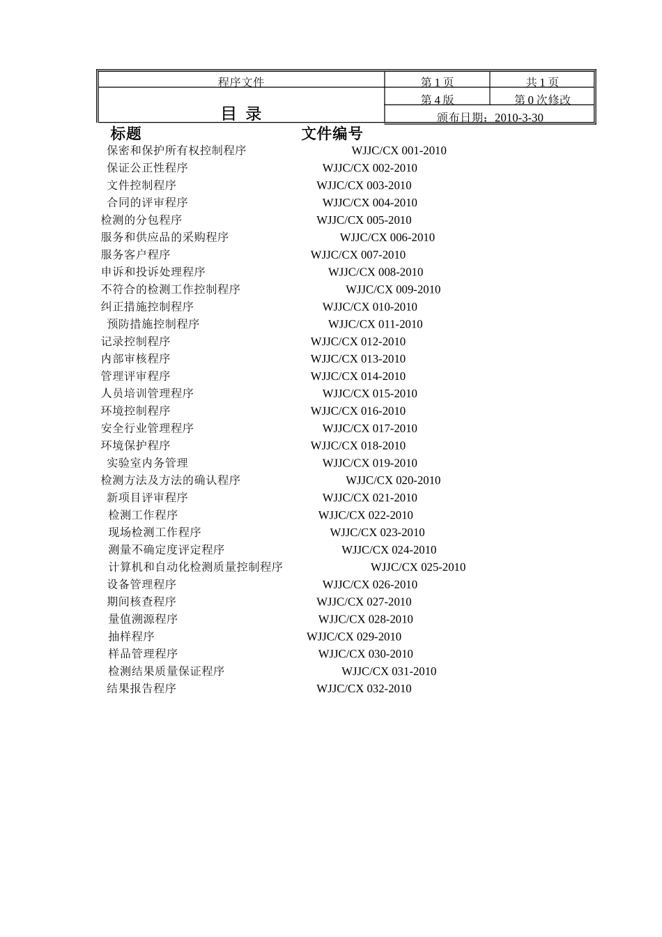 试验检测程序文件第四版 (2)_第2页