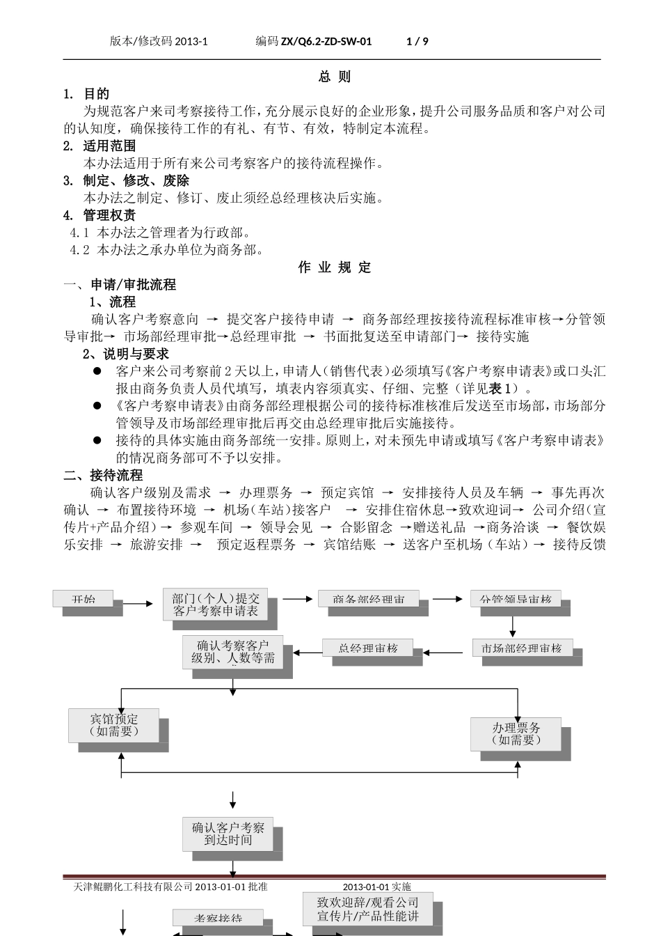 客户考察参观及接待流程_第1页