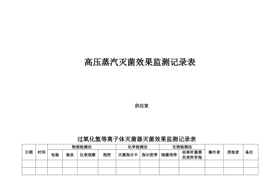 高压蒸汽灭菌效果监测记录表_第2页