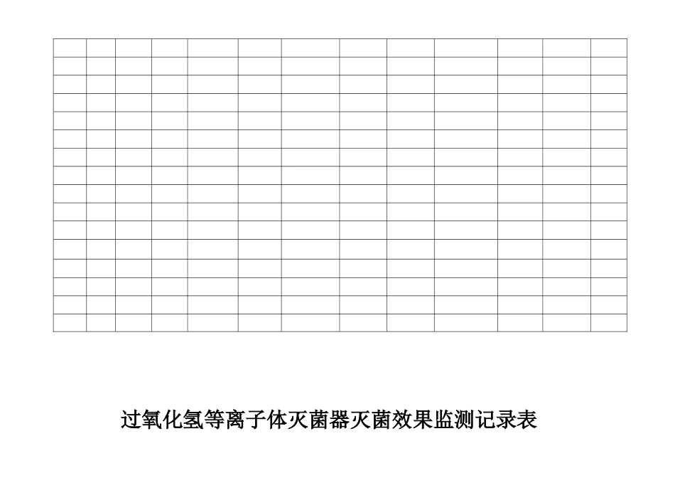 高压蒸汽灭菌效果监测记录表_第3页