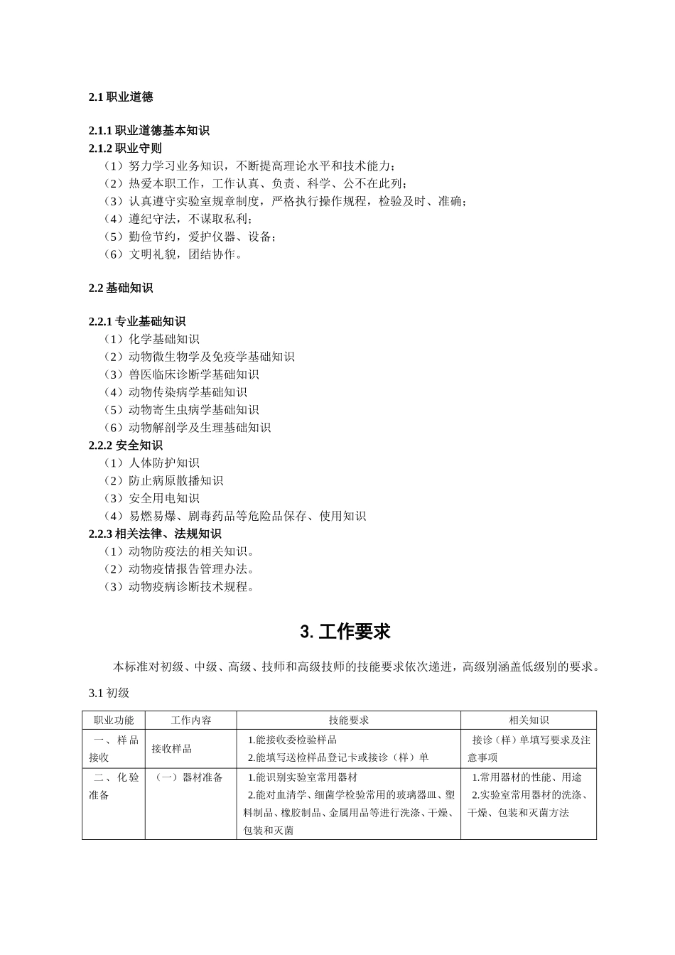 国家职业技能标准：兽医化验员_第3页