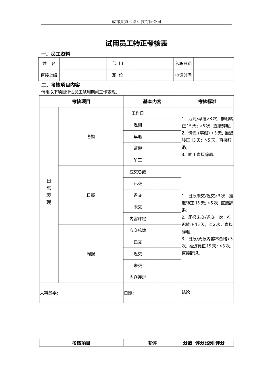 员工转正考核表(新)_第1页