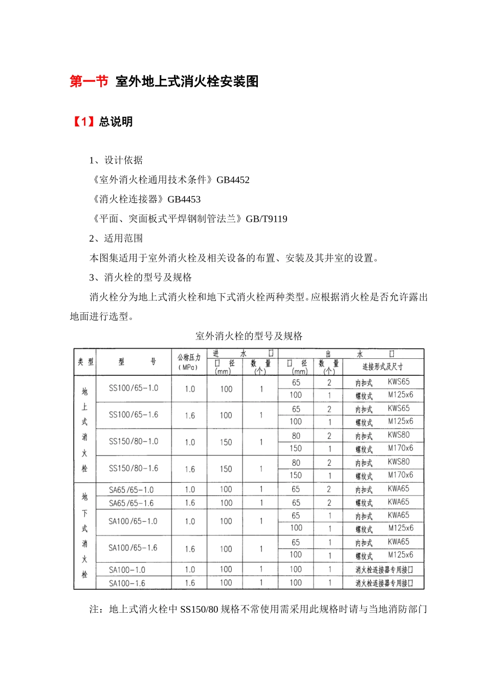 室外地上式消火栓安装图_第1页