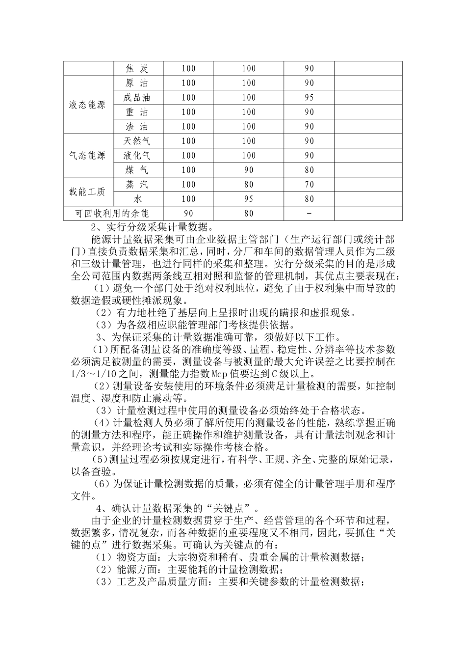 能源计量数据采集、处理、统计分析和应用制度_第2页