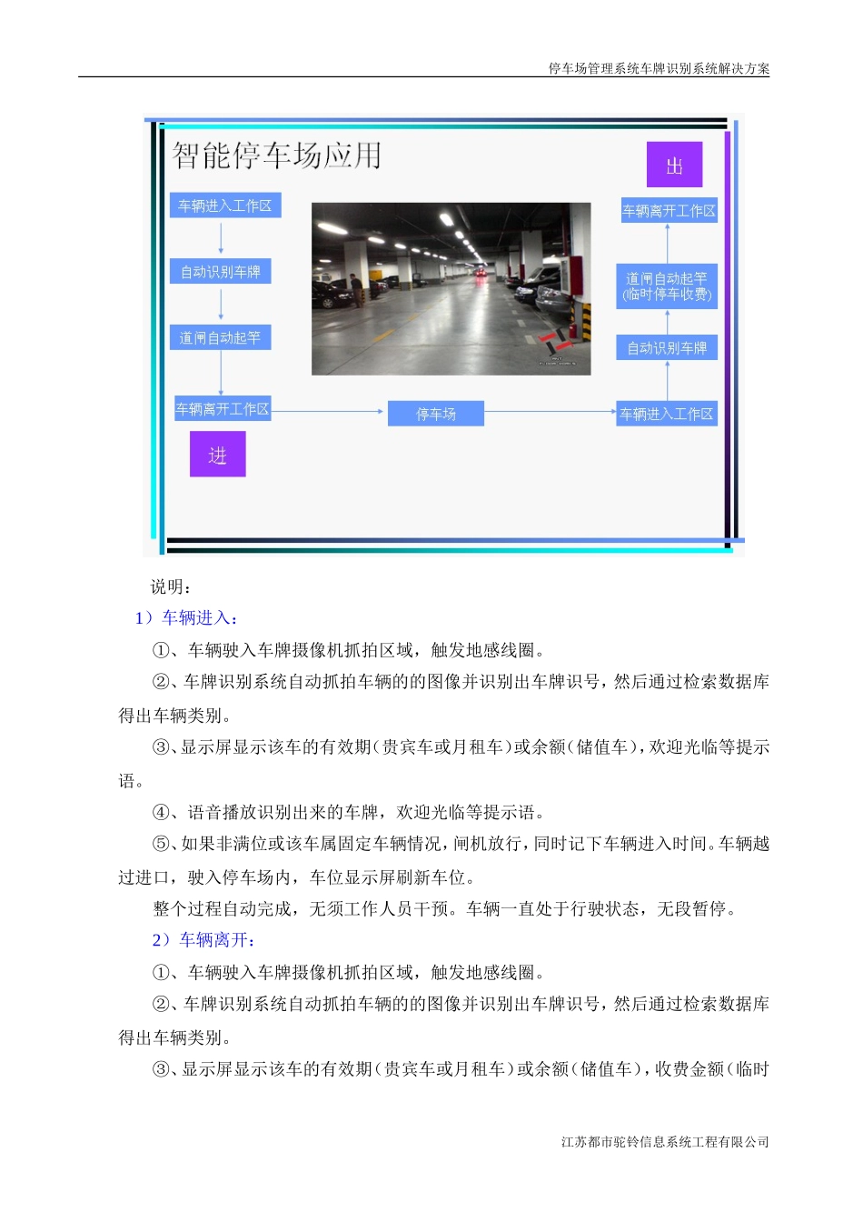停车场系统方案(车牌识别版)_第3页