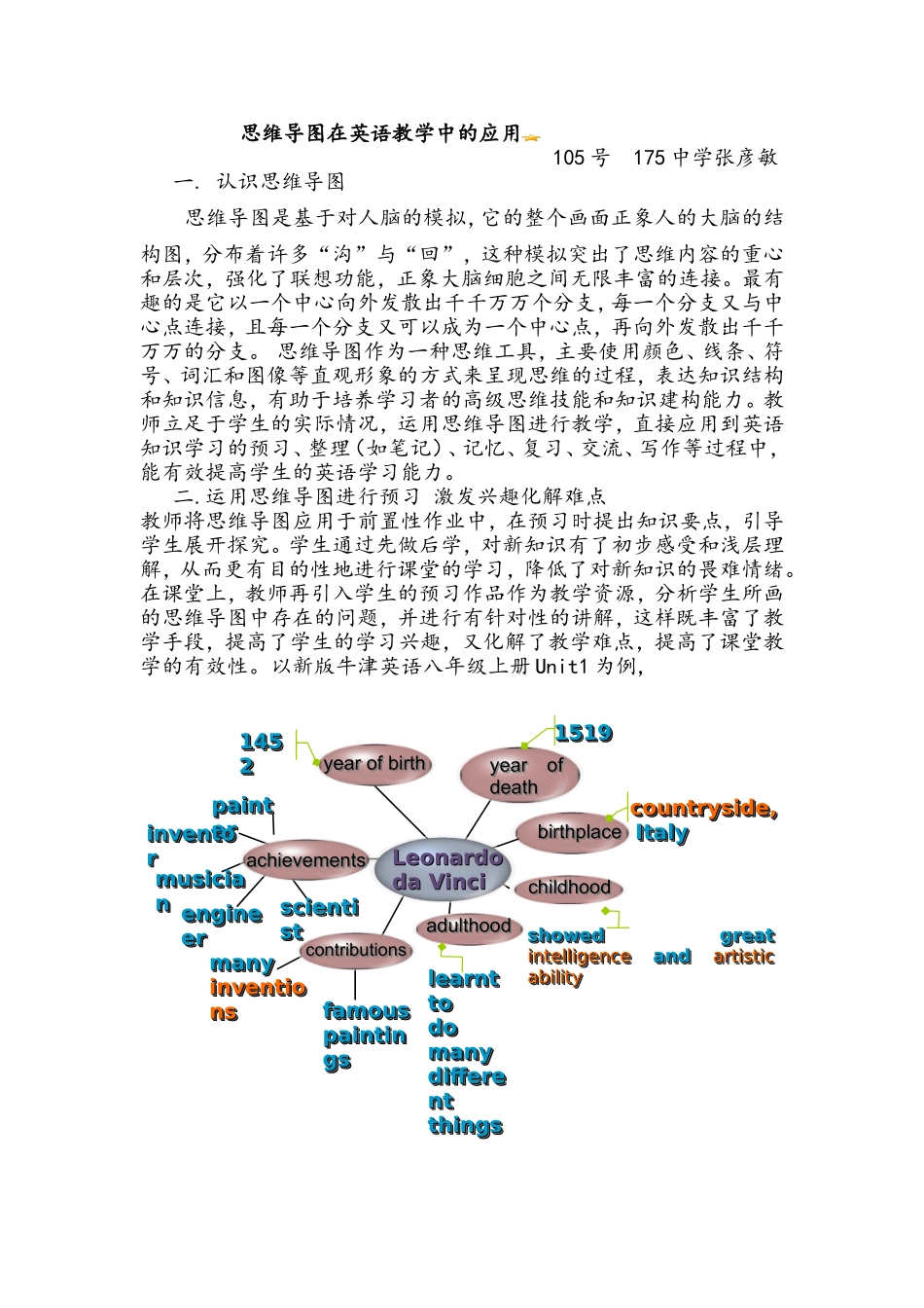 思维导图  论文_第1页