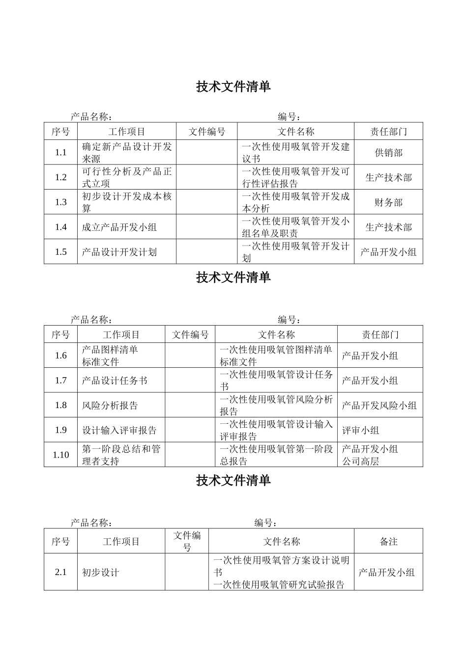 医疗器械设计与开发2018最新版 (2)_第2页
