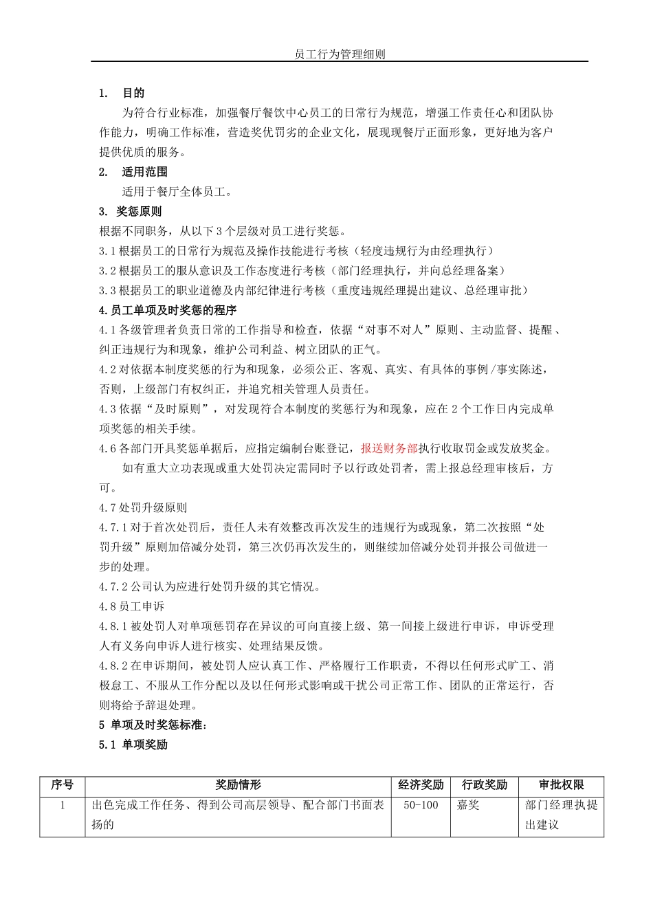 员工行为管理制度_第1页