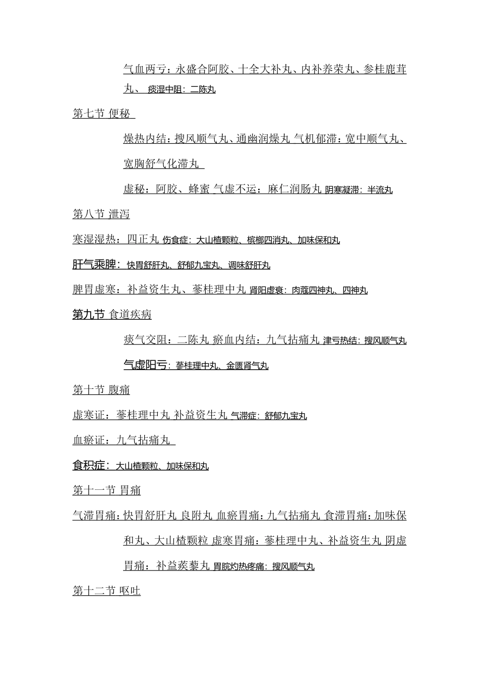 临床常用中成药大全_第2页