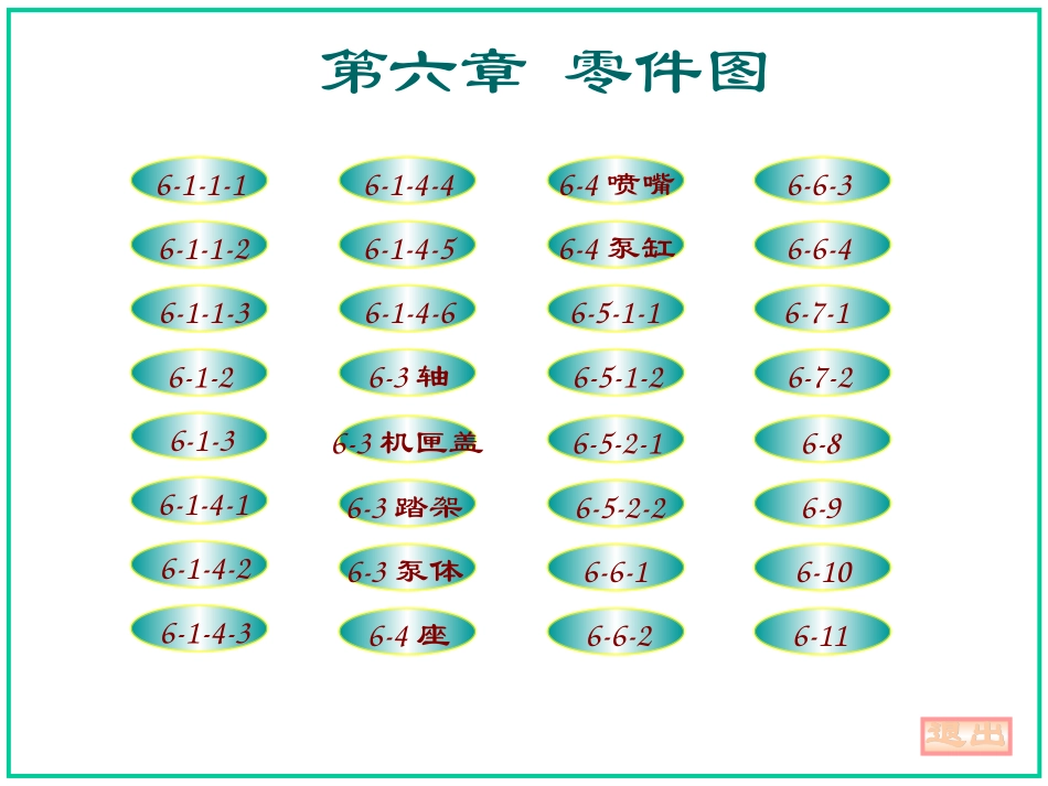 机械制图习题集-第六章答案(大连理工大学版)_第1页