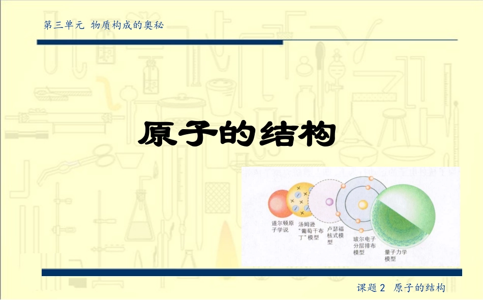 课题2 原子的结构_第1页