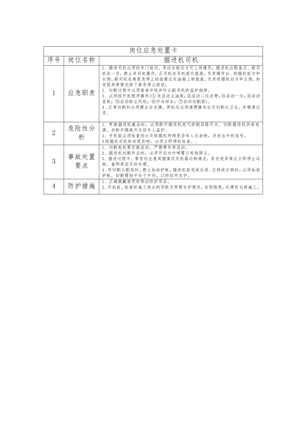 煤矿岗位应急处置卡_第1页