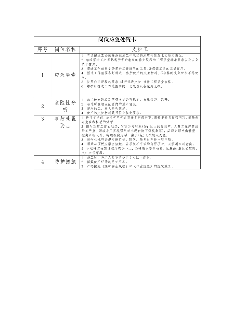 煤矿岗位应急处置卡_第2页