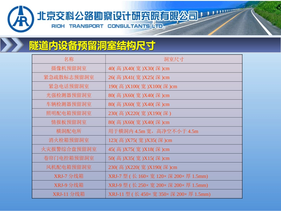 隧道预留预埋技术交底(S1)_第3页