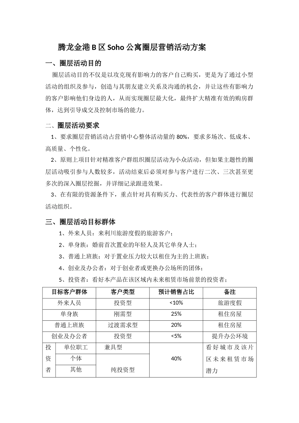 圈层营销活动方案_第1页