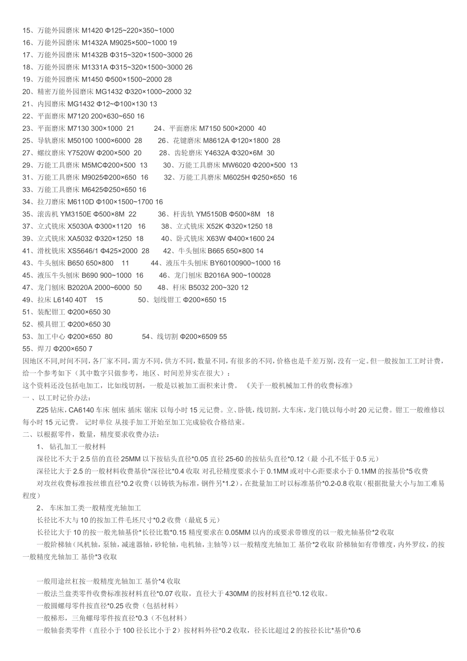 机加工成本核算_第2页