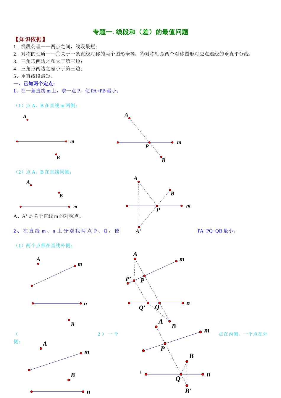 线段和差最值问题_第1页
