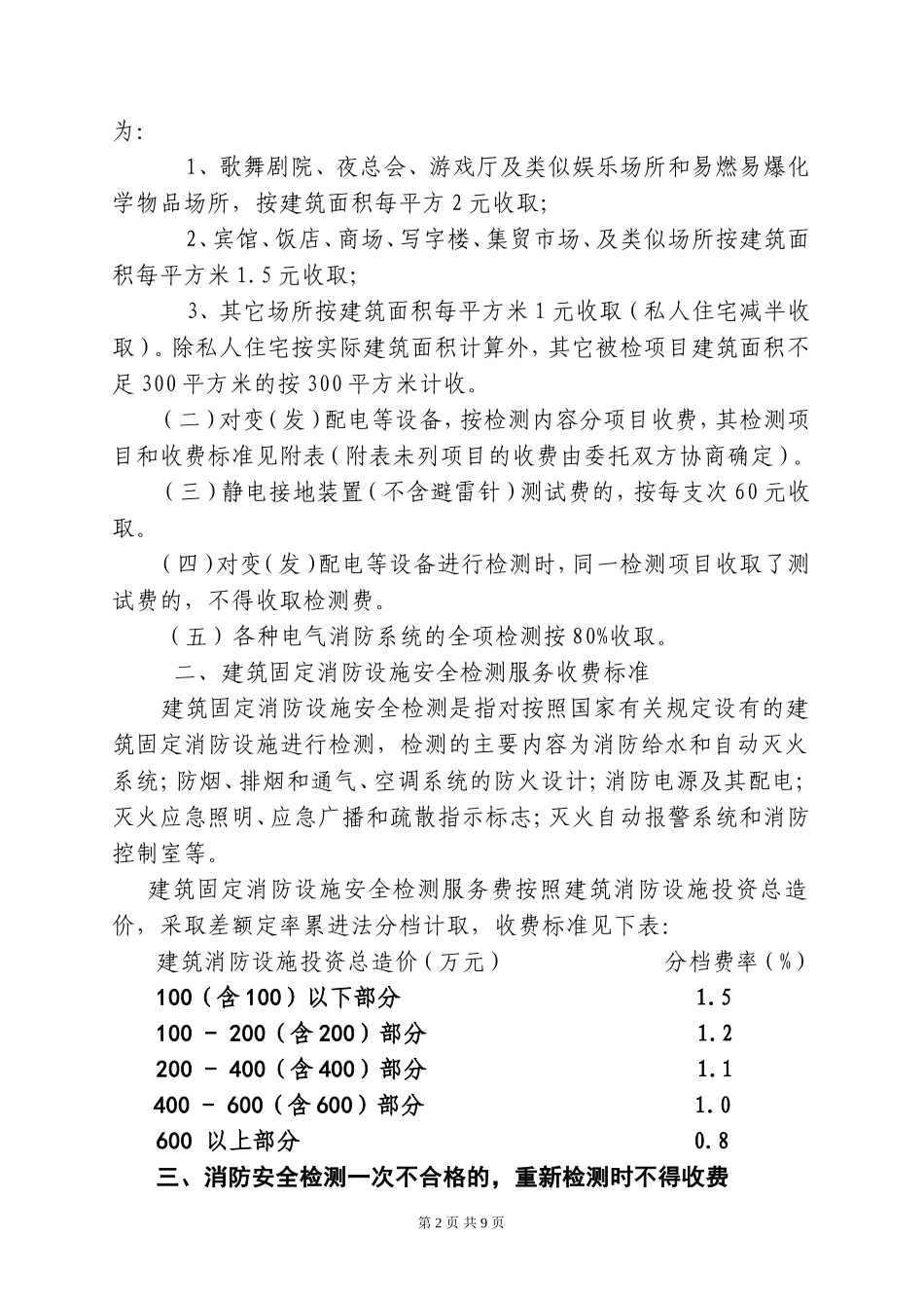 消防检测物价局文件(新)_第2页