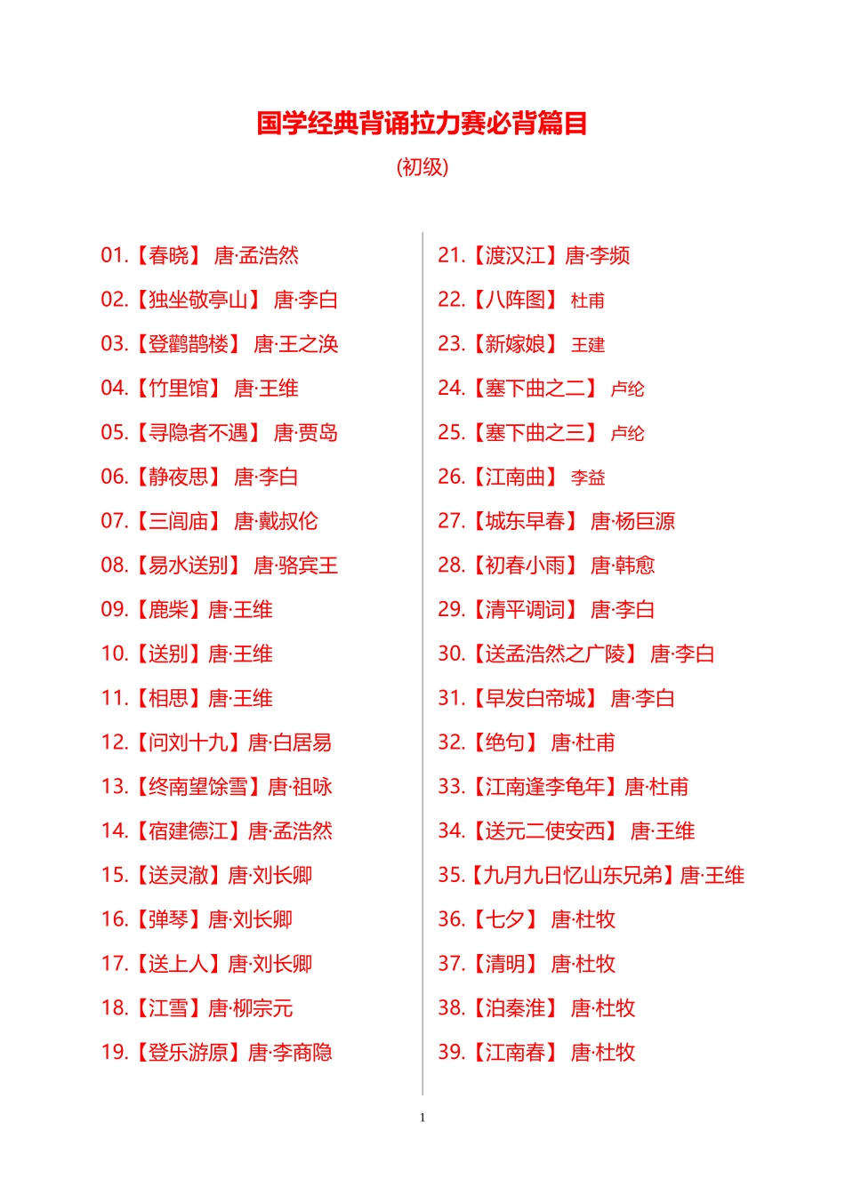 小学国学经典必背篇目(初级)_第1页