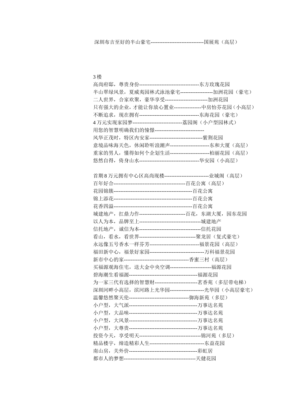 房地产广告语大全_第3页