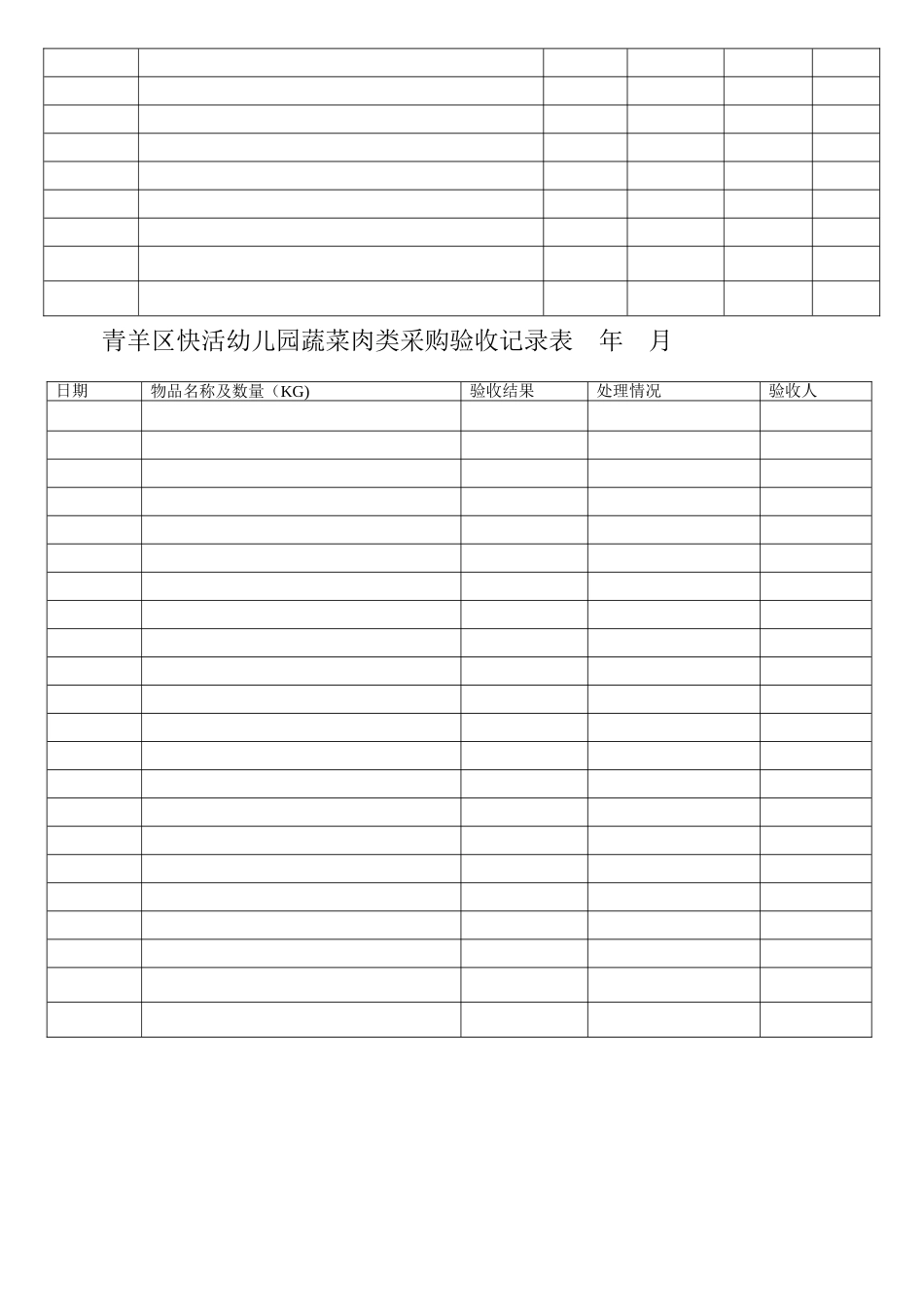 幼儿园食堂食品出库登记表_第2页