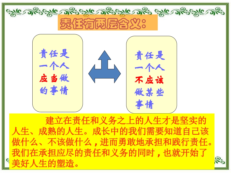 新人民版九年级道德与法治上册 2.1长大成人的标志(23张幻灯片)_第2页