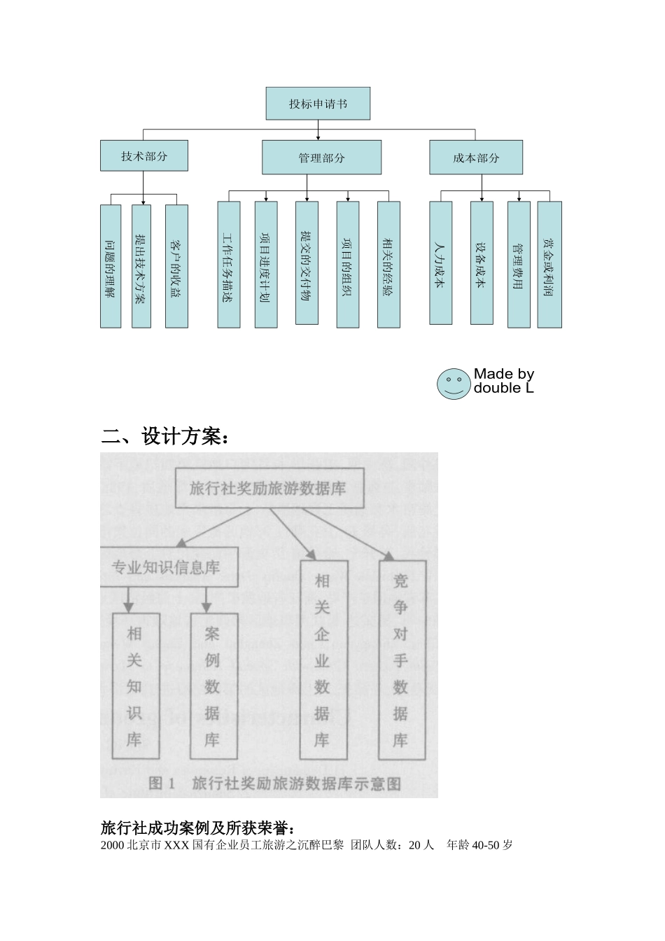 旅游投标书  旅行社竞标书 范文_第3页