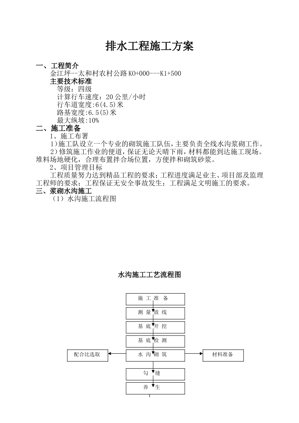 农村公路边沟施工方案_第1页