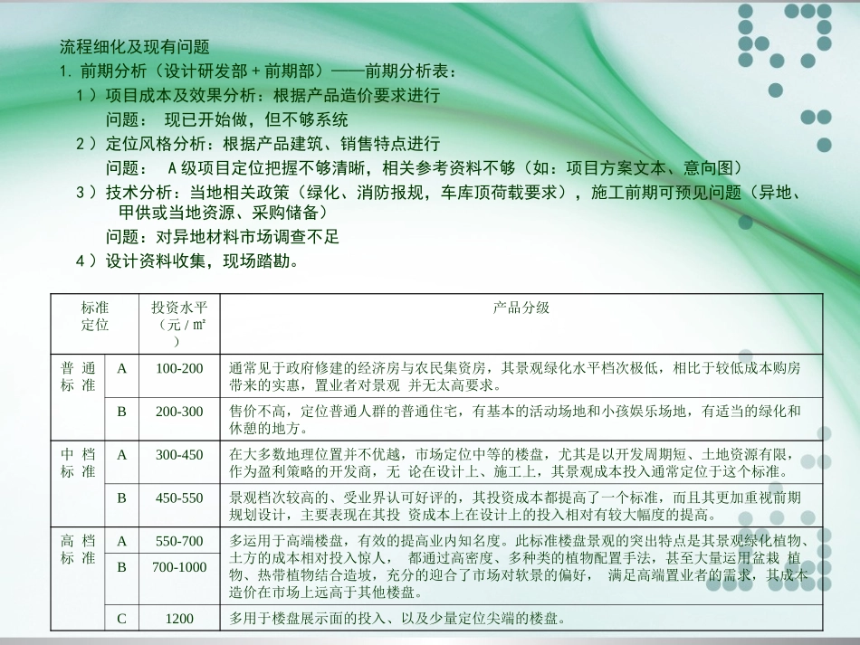 设计公司景观设计工作操作流程_第2页