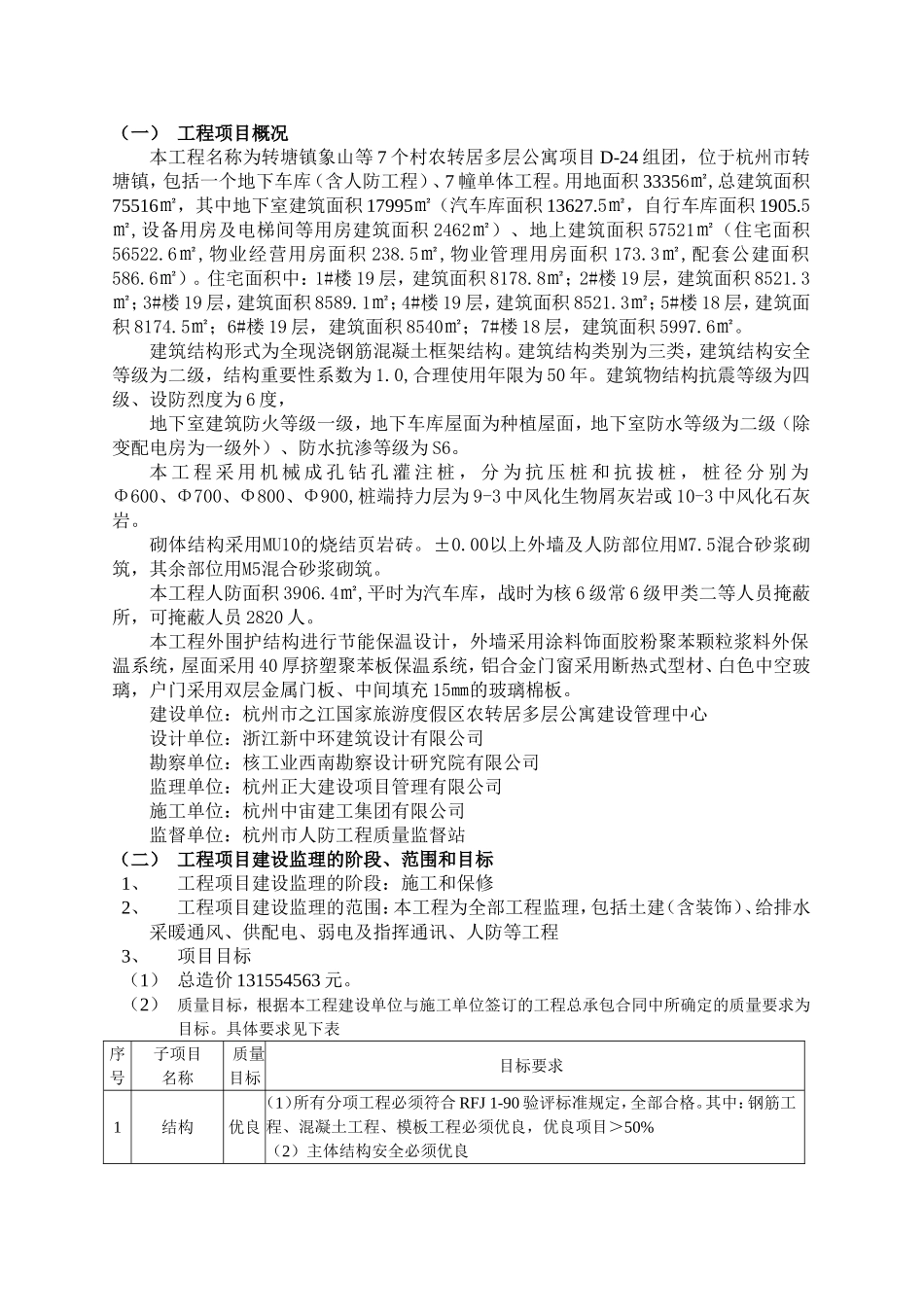 人防监理规划_第1页