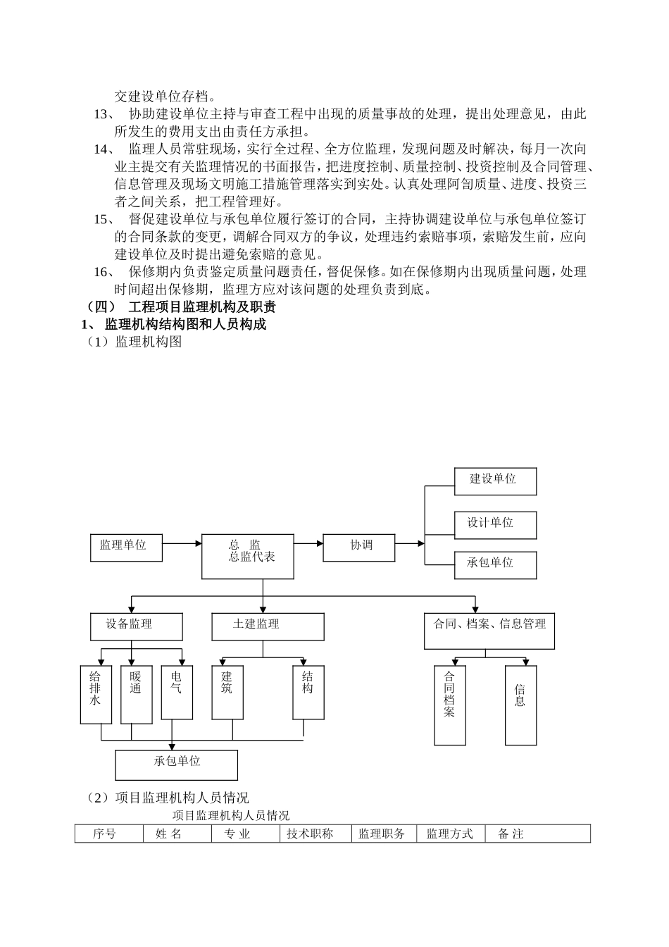 人防监理规划_第3页