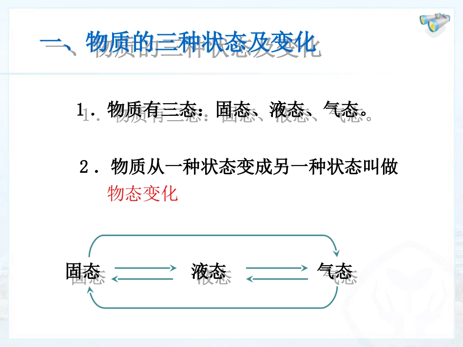 新人教版八年级物理上册---熔化和凝固_第2页