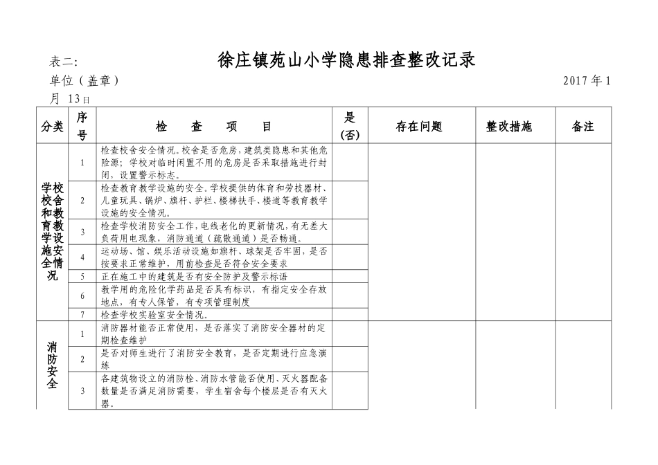 学校周边环境综合治理排查表_第2页